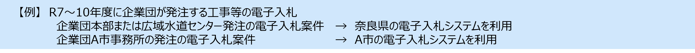 電子入札例